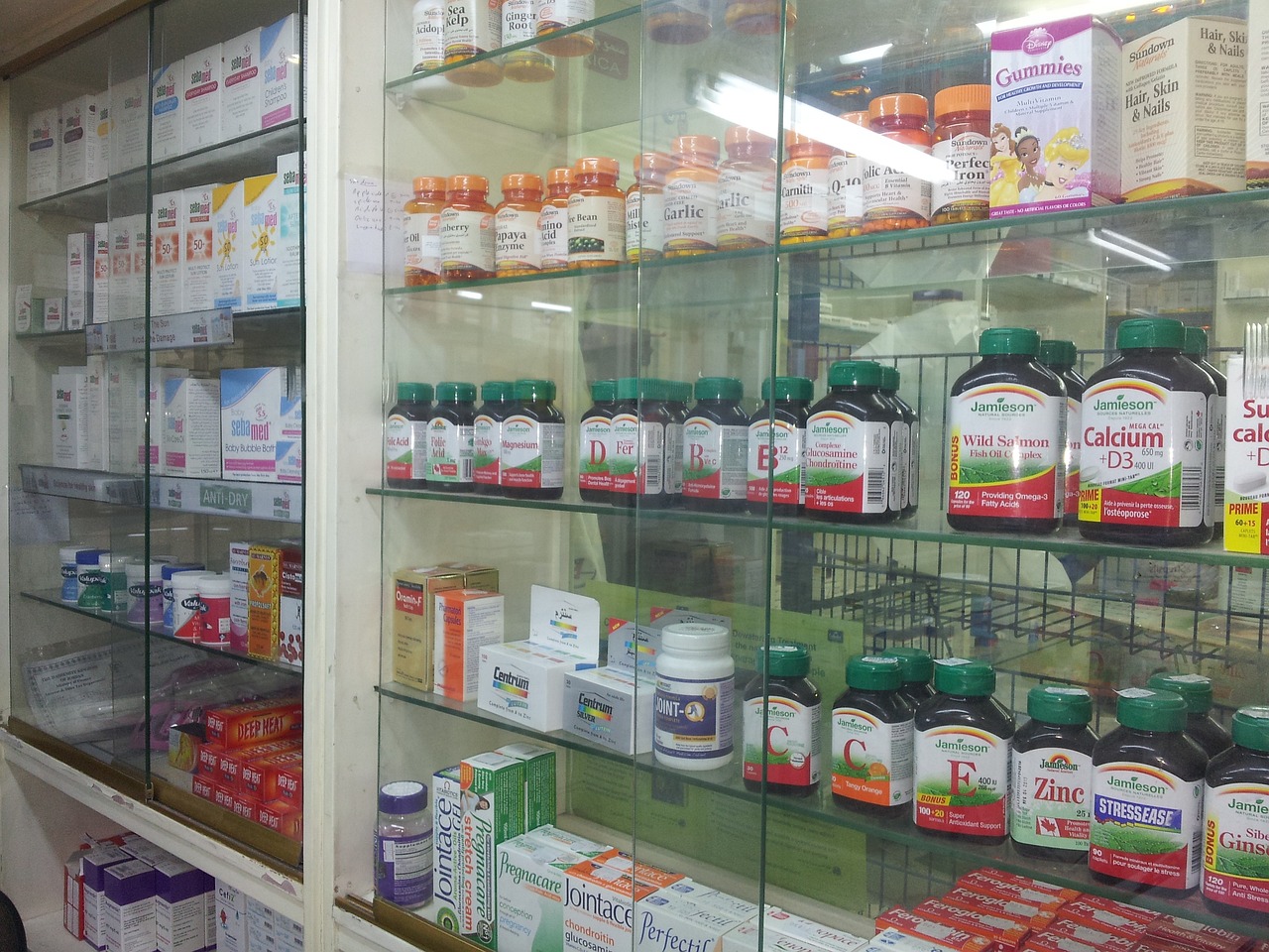 Pharmacy Company Establishment Cost in Turkey